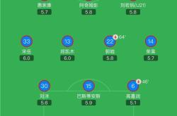 开云体育APP下载-关于天津泰达遭遇两连败，士气受挫的信息