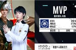 开云体育-FLY翻盘DK，Ming团战一打五激烈交锋全球总决赛，引爆全场热议