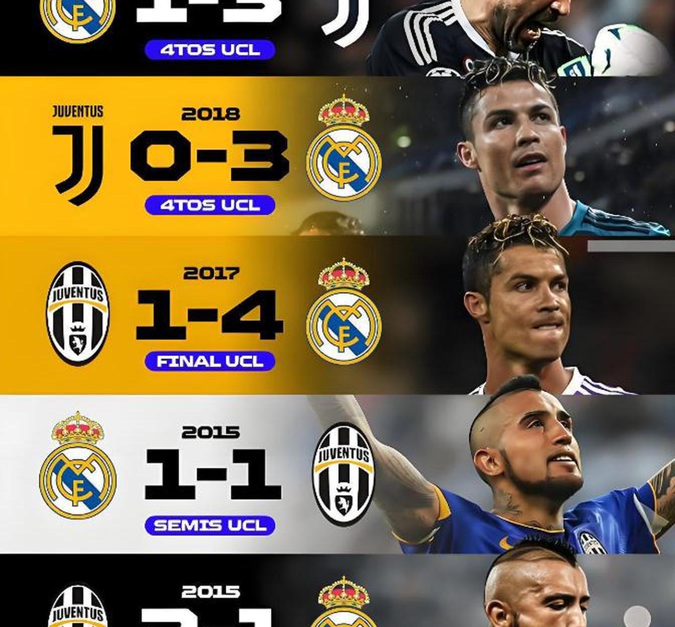 皇马0-2不敌尤文图斯惨遭淘汰 皇马0-2不敌尤文图斯惨遭淘汰