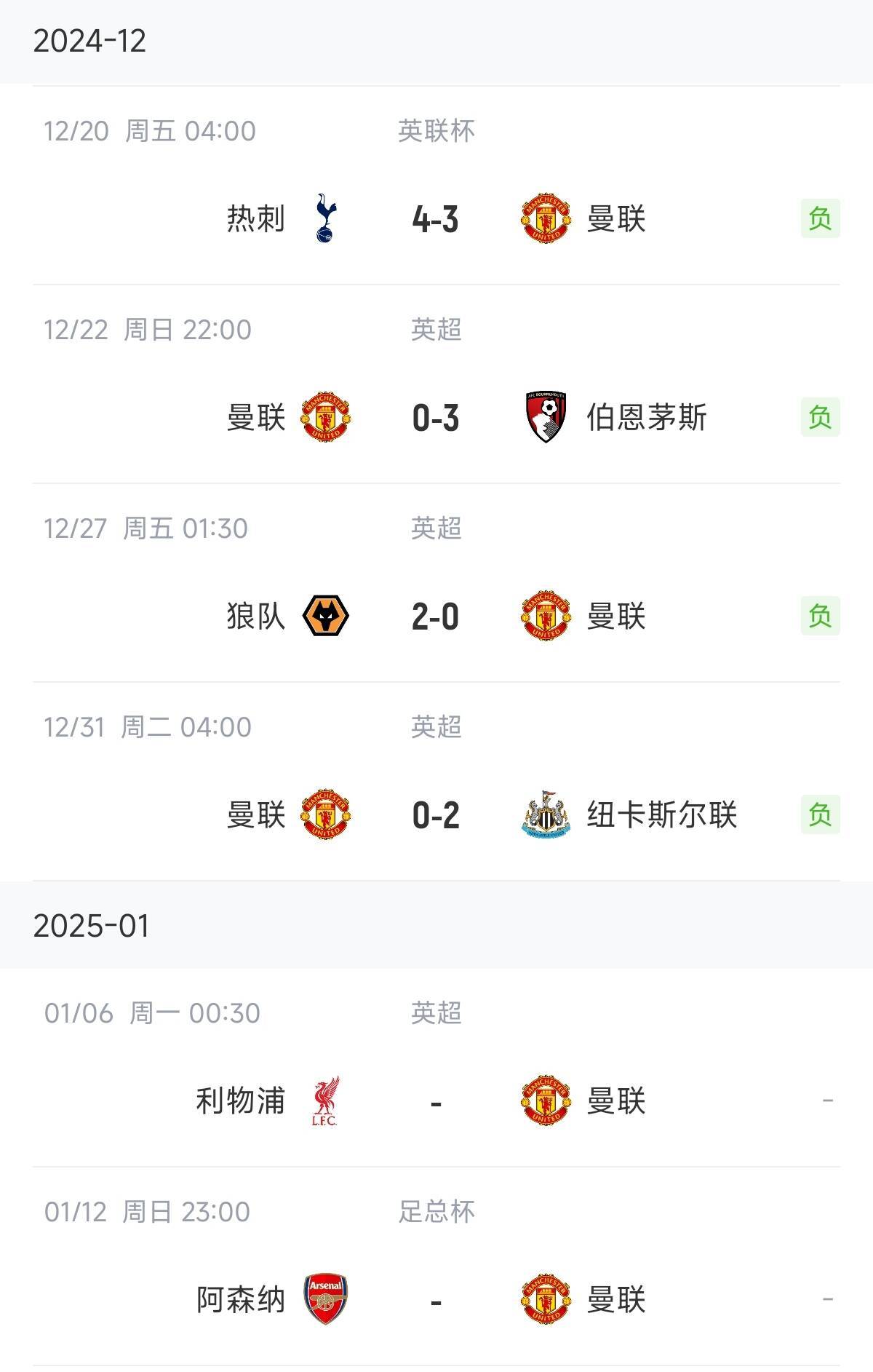 利物浦主场难捱出胜局,曼联不费吹灰之力逼平对手 利物浦主场难捱出胜局,曼联不费吹灰之力逼平对手