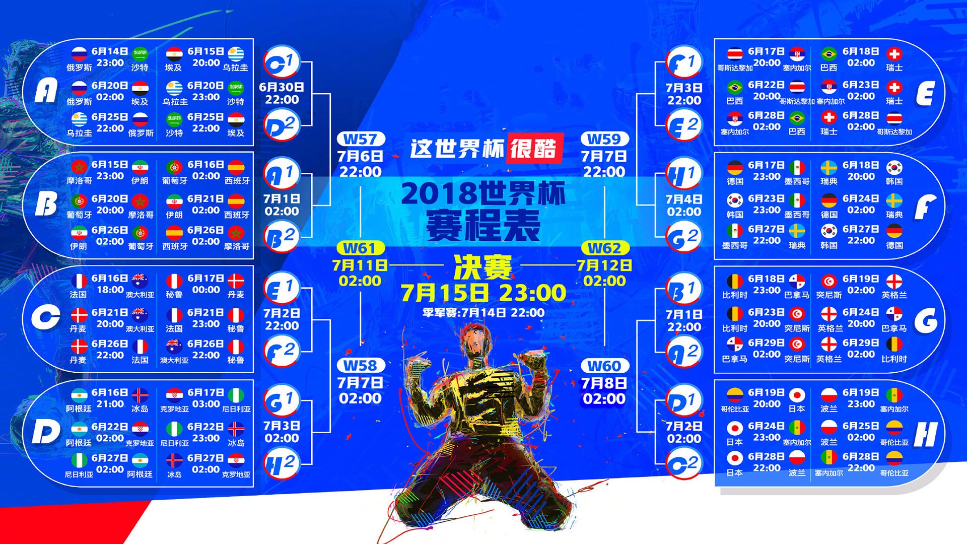 唯一硬地战神,梅德韦杰夫如何在澳网完胜法网,扛起俄罗斯网球全队